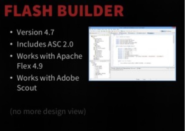 Adobe Flash Builder Premium v4.7 Crack & Serial Number Latest Download 2022
